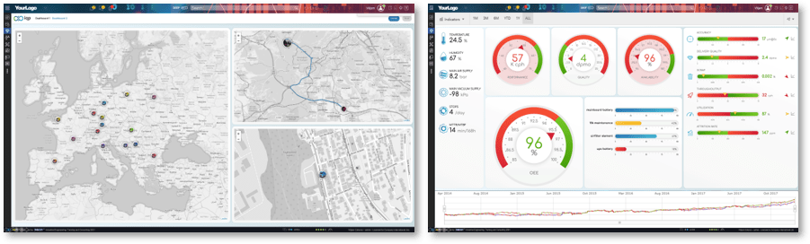 i4.0 dashboards and vehicle tracking